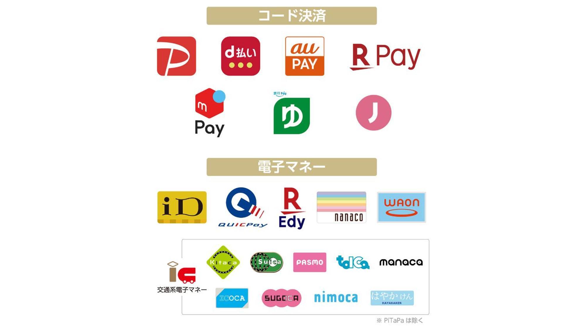 Apa Hotel Tokyo Nishikasai Ekimae Eksteriør bilde